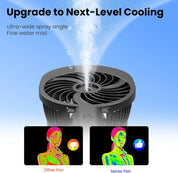 HandFan Hand Fan Water Cooling Battery Fan USB Battery Operated 3 Levels Mini Table Fan 2-in-1 with Laptop Multi Port Socket for Travel and Home