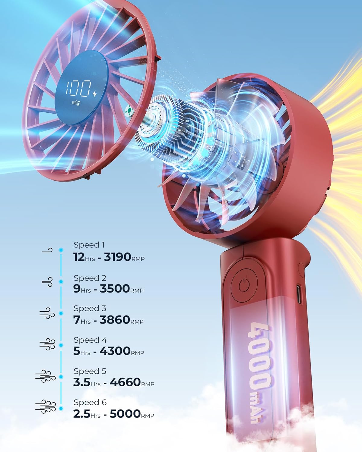Portable Handheld Fan 4000mAh 6-Speed Foldable Mini Fan