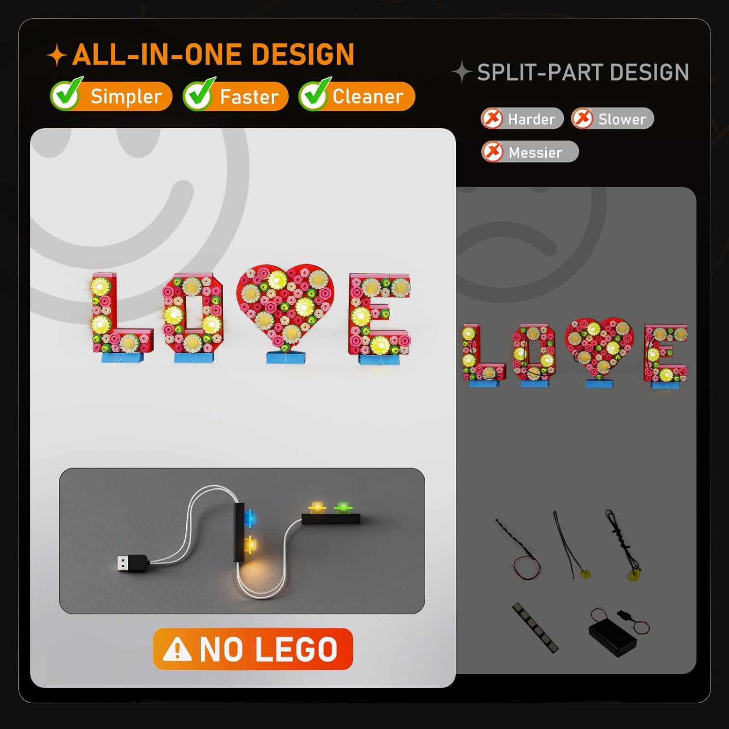 LED Light Kit for Lego 40867 Love Letters