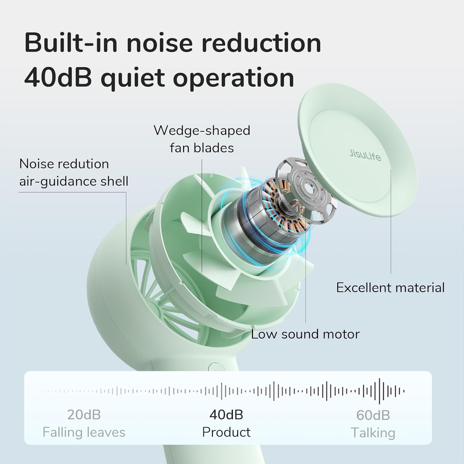 JISULIFE Handheld Turbo Fan [16H Max Cooling Time] Mini Portable Hand, 4000mAh USB Rechargeable Personal, Battery Operated Small Pocket with 5 Speeds for Travel/Outdoor - Green
