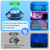Galaxy Projector with 128 Lighting Modes – Night Light, Bluetooth Speaker & 15 White Noise Ocean Wave Projector Lights, Night Light For Kids, Bedroom Light