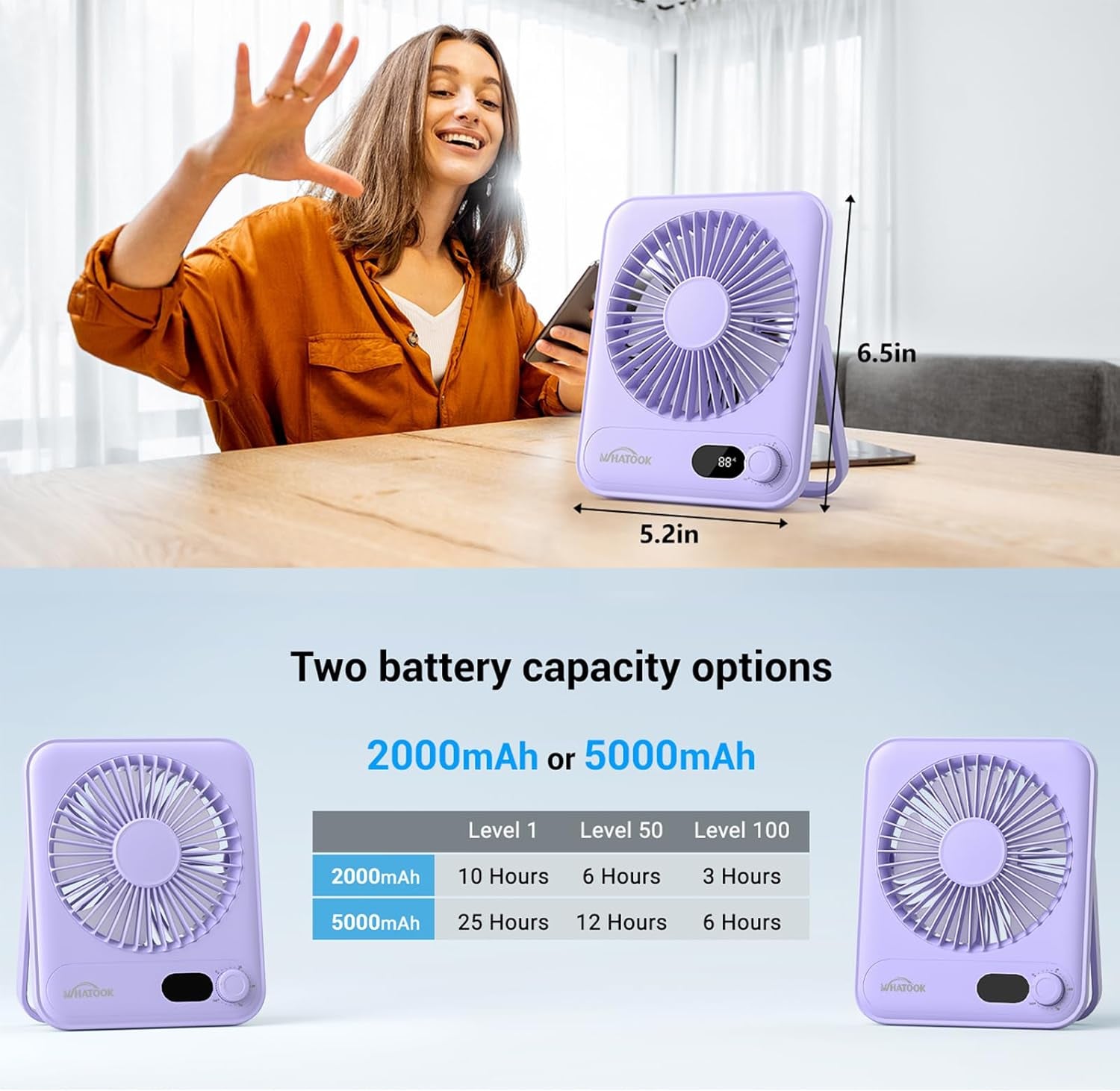 WHATOOK 5000mAh USB Desk Fan 2 Pack – Ultra Quiet, 100 Speeds