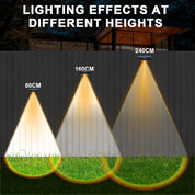Solar Fence Lights Outdoor Wall Lights 4 Pack – 3 Color Modes, IP65 Waterproof Solar Garden Lights for Patio, Yard & Fence