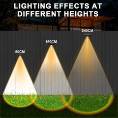 Solar Fence Lights Outdoor Wall Lights 4 Pack – 3 Color Modes, IP65 Waterproof Solar Garden Lights for Patio, Yard & Fence