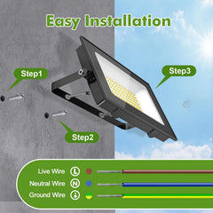 100W LED Floodlight Outdoor 2 Pack 10000LM Security Lights IP65 Waterproof
