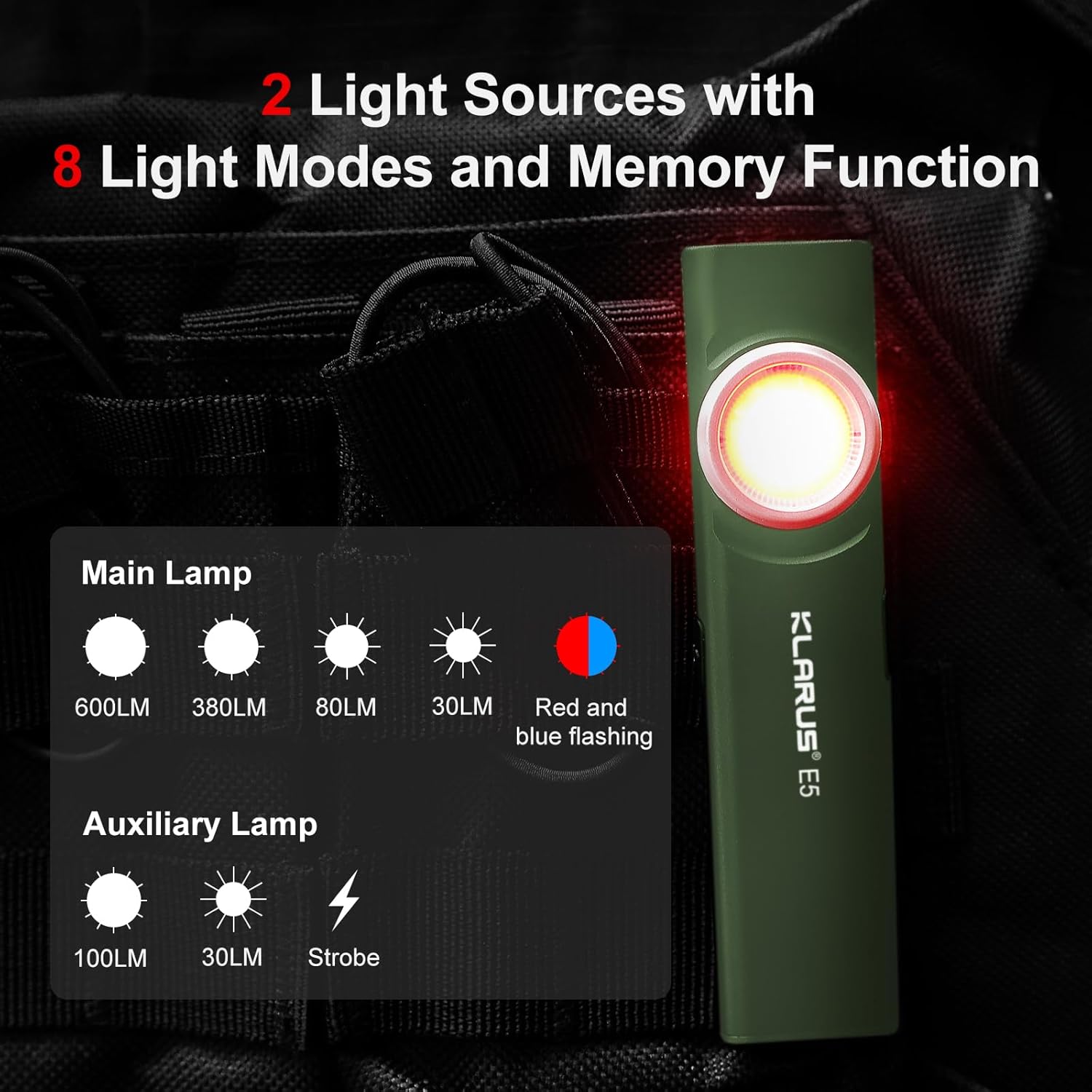 Klarus E5 flashlight with light modes and memory function display on a dark background