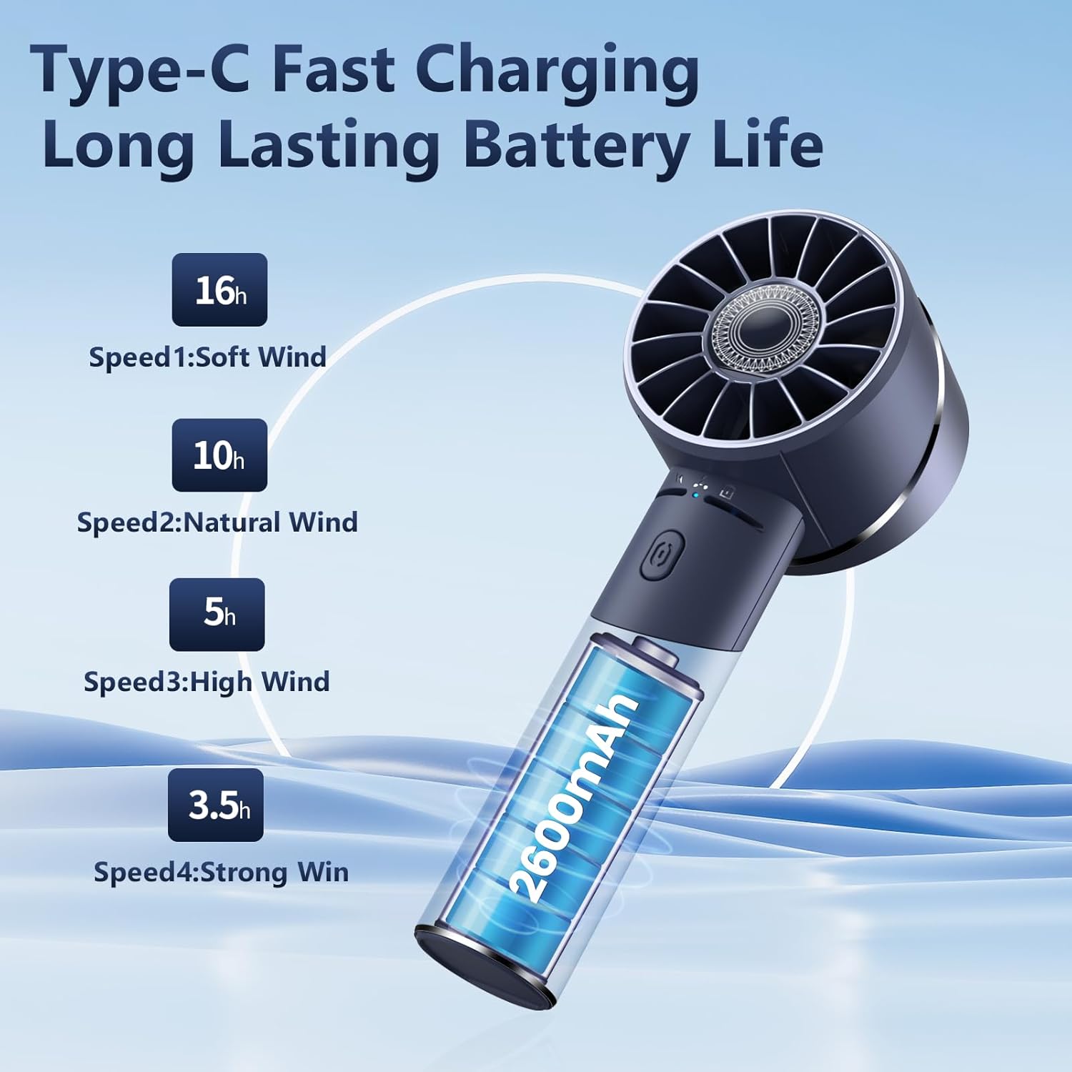 Handheld Fan, Mini Alloy Metal Personal Fan, USB Rechargeable High-Speed 16H Lasting Battery 4 Adjustable Speeds Portable Turbo Fan, Small Pocket Hand Fan for Travel, Summer Gift (White)