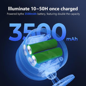 Battery pack with 3500mAh capacity and illumination time text on a dark background