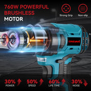 Cordless Rivet Gun with 260 N·m Max Torque