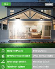 2 Pack Outdoor Security Lights 30W 3000LM PIR LED Floodlight IP65