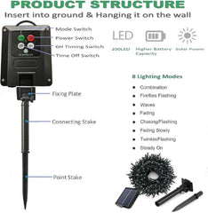 Product structure diagram with solar light controller, stakes, and LED string on a white background.
