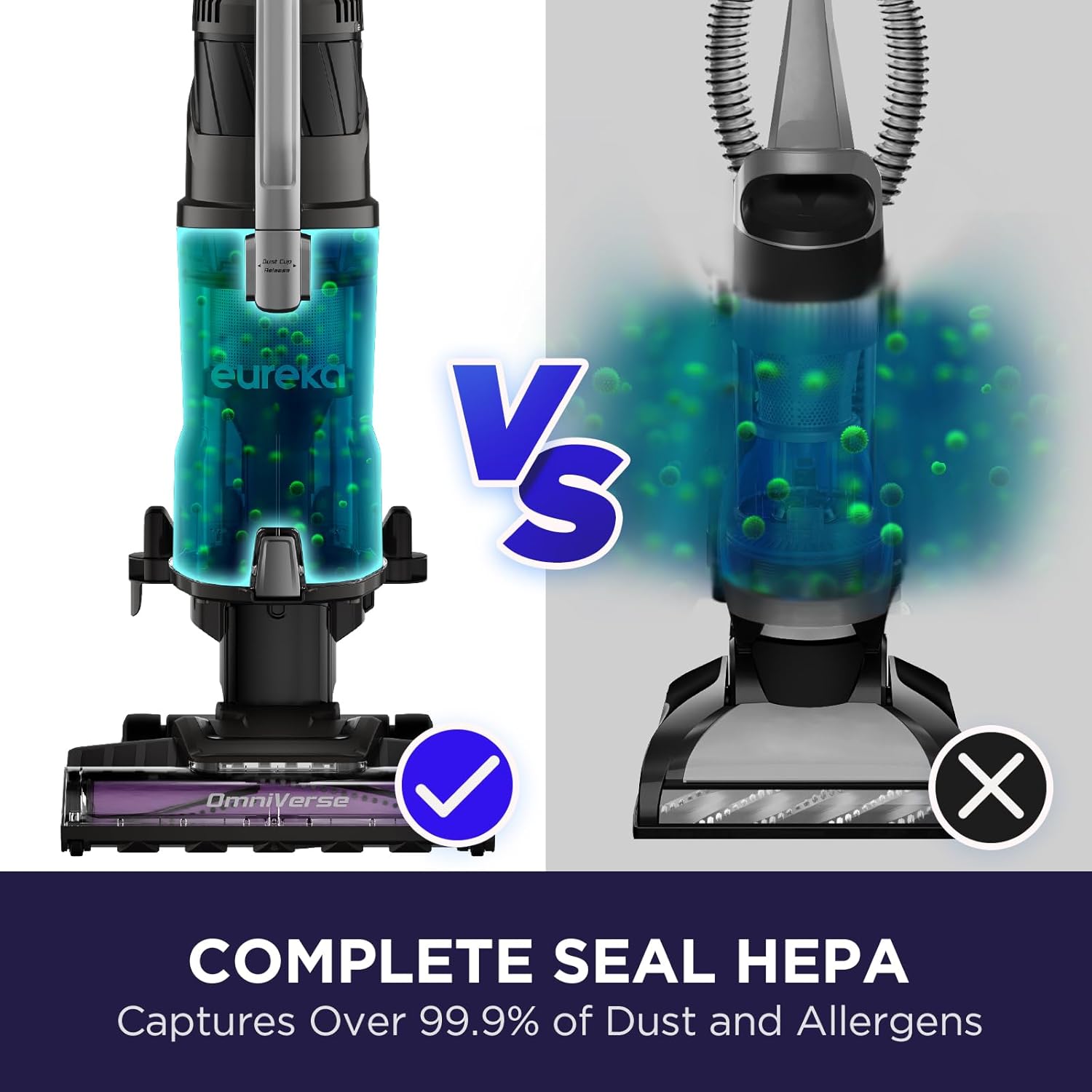 EUREKA NEU800 Upright Vacuum Cleaner Black & Purple 1.3L