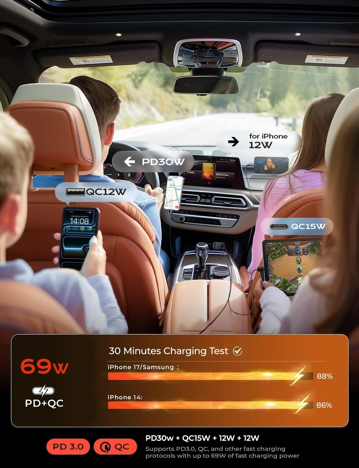 Retractable 69W Car Charger – USB-C Fast Charger Adapter for iPhone & Ford Fiesta