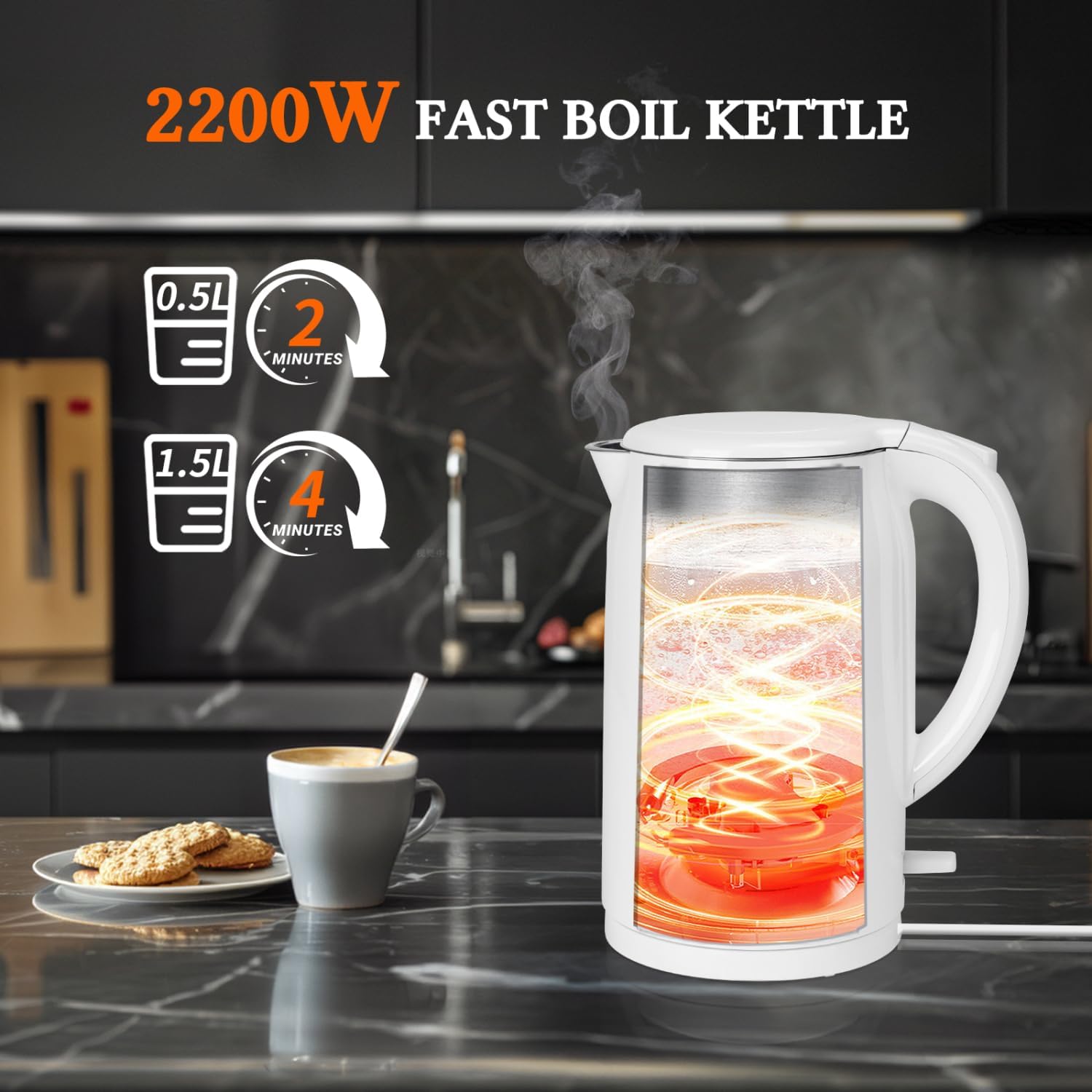 Taylor Swoden 1.5L Electric Kettle – Double Wall Insulated Cordless Kettle, 2200W Fast Boil, Cool Touch, Quiet Boiling, White