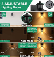 Lighting system with adjustable modes and features on a white background