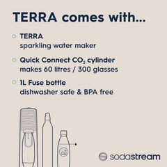 SodaStream Terra Sparkling Water Maker – Black – Quick Connect CO2 System – 60L