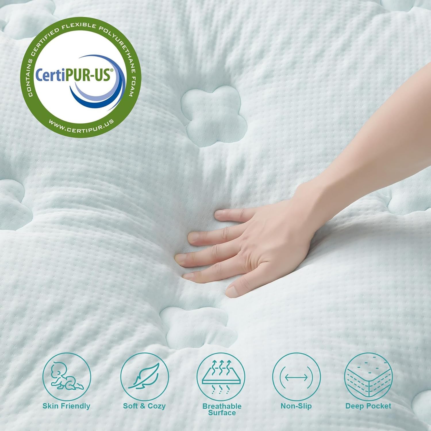 Double Memory Foam Mattress Topper – 135x190cm with Extra Deep Pocket Cover