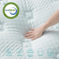 Double Memory Foam Mattress Topper – 135x190cm with Extra Deep Pocket Cover