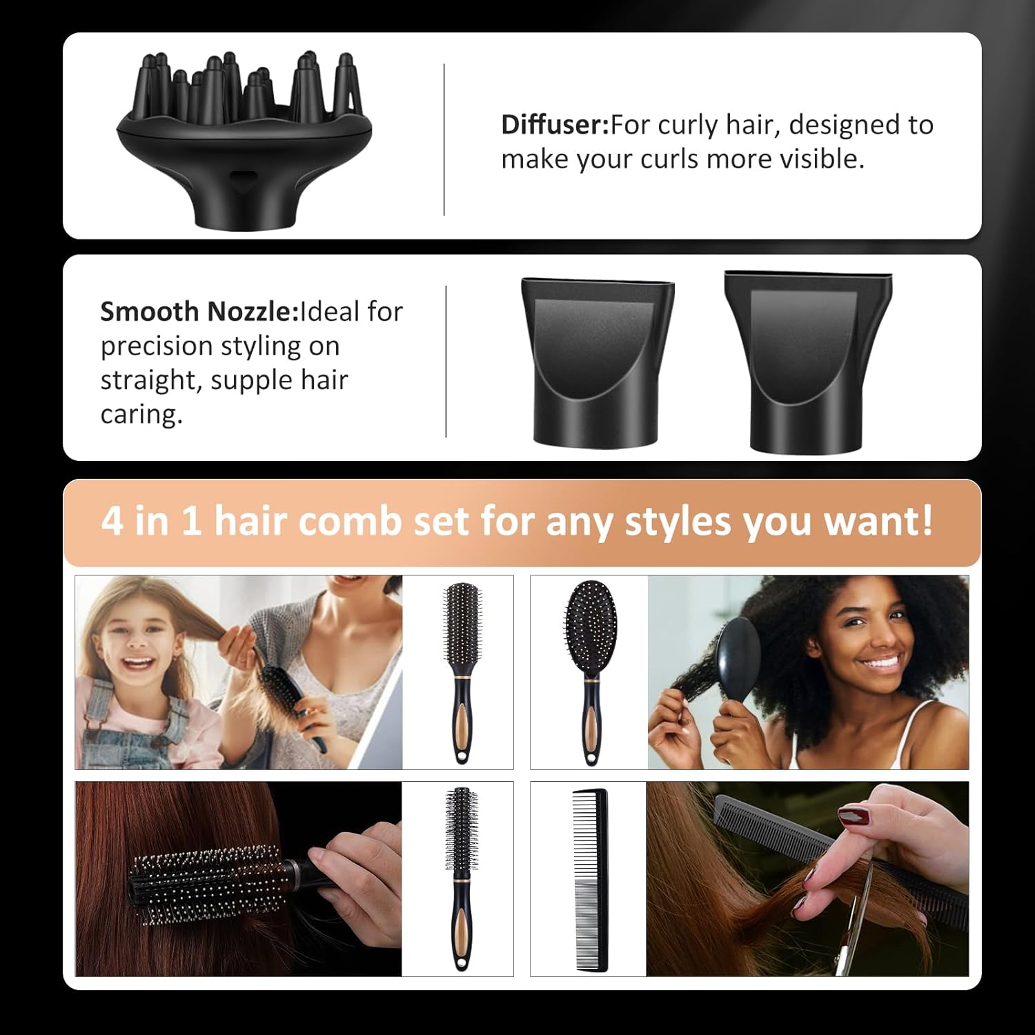 Diffuser Comb 2400W Professional Ionic Hair Dryer – Diffuser, 2 Nozzles, 4 Combs & C ...