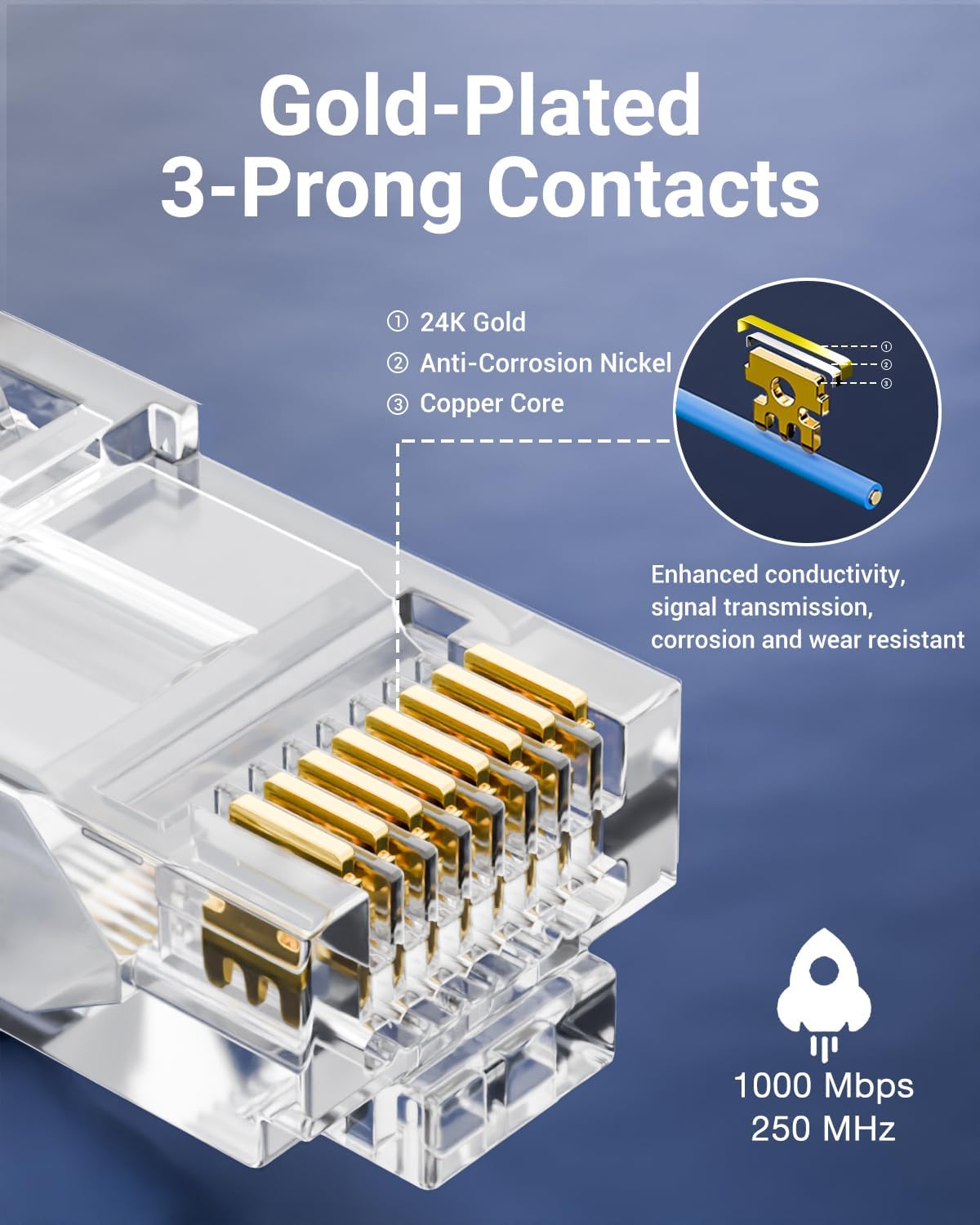 RJ45 Pass Through Crimp Tool Kit with Cat6 Connectors