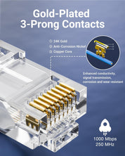 RJ45 Pass Through Crimp Tool Kit with Cat6 Connectors