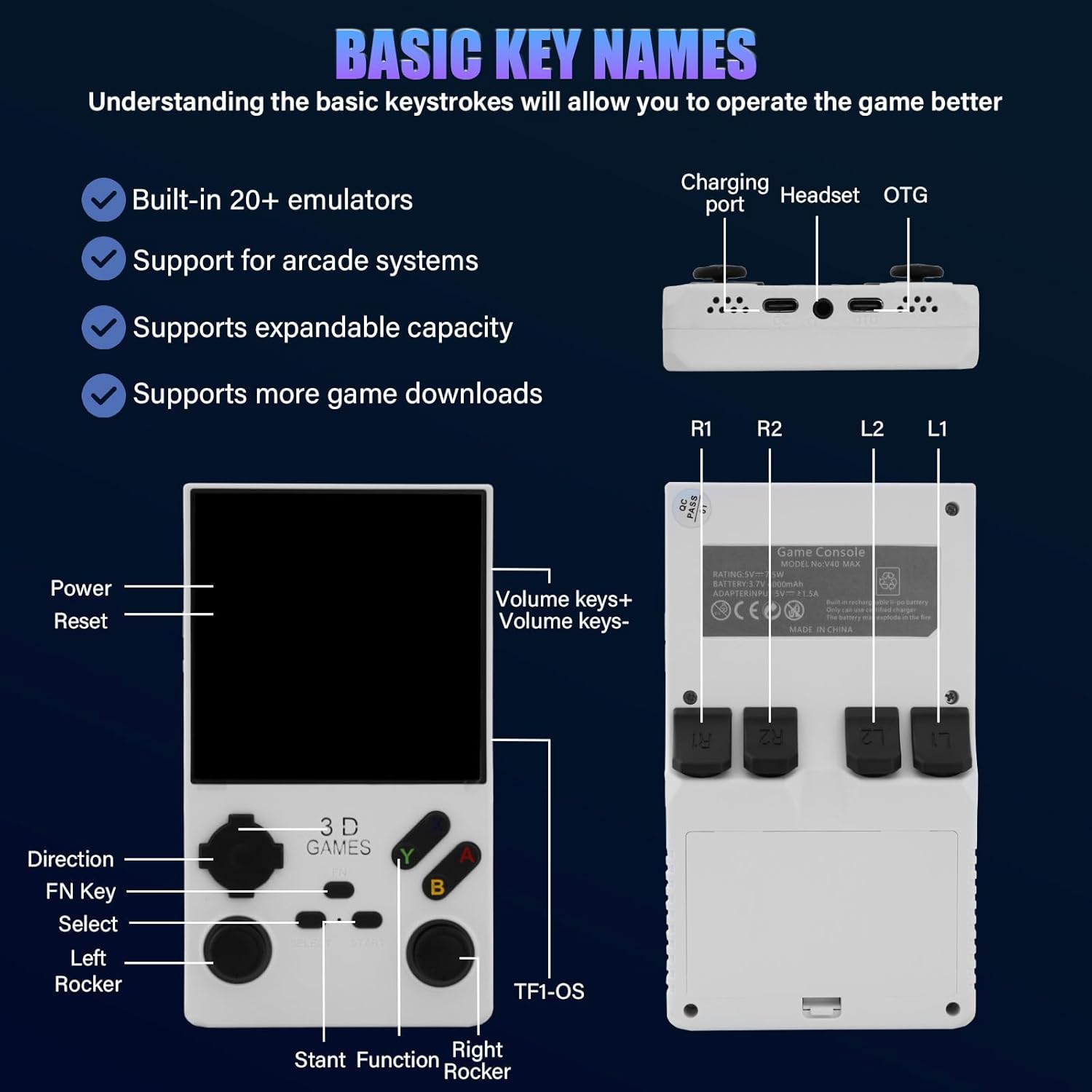 V40 Retro Handheld Game Console – 40,000 Games, 4" IPS Screen, 256GB, 4000mAh Battery