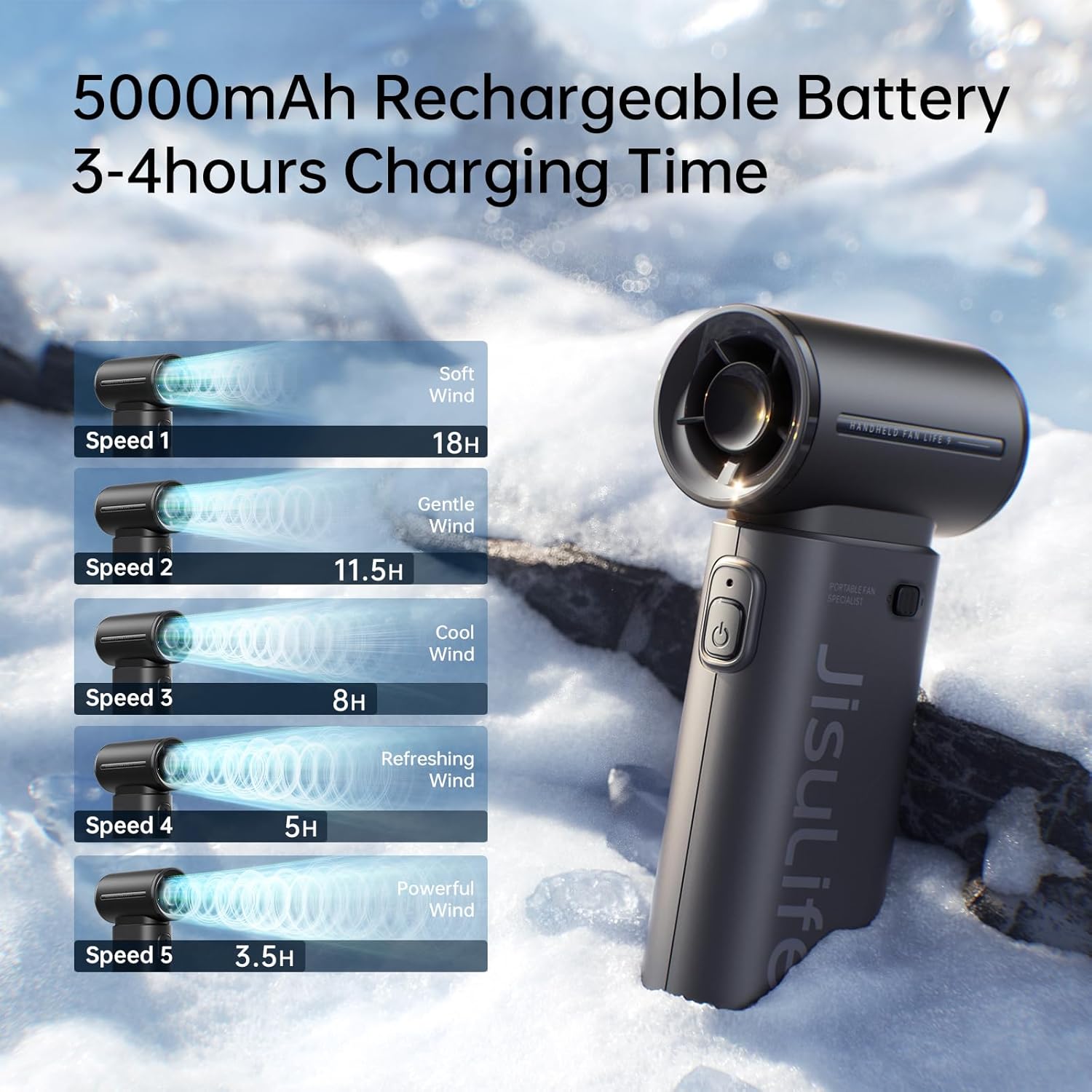 Portable Turbo Handheld Fan 5000mAh 5 Speed