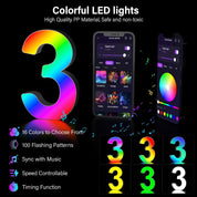 RGB LED Number Light Digit 3 USB App Control