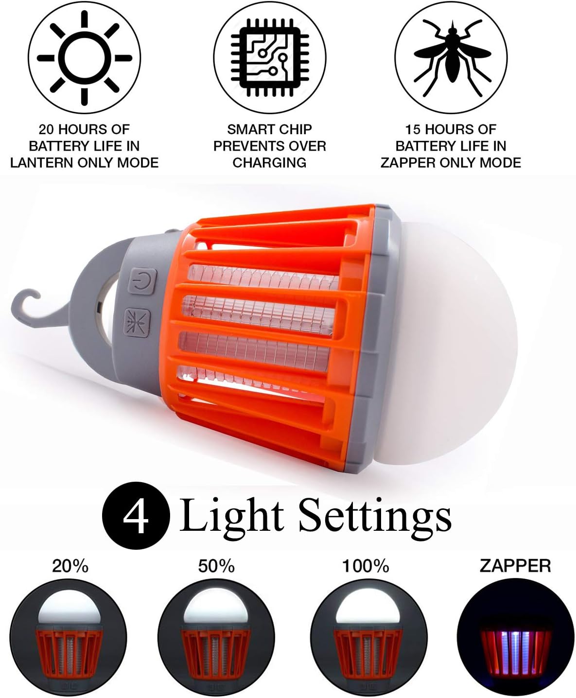 USB Rechargeable Mosquito Repellent Camping Lantern – Waterproof Bug Zapper with LED Light & Hook