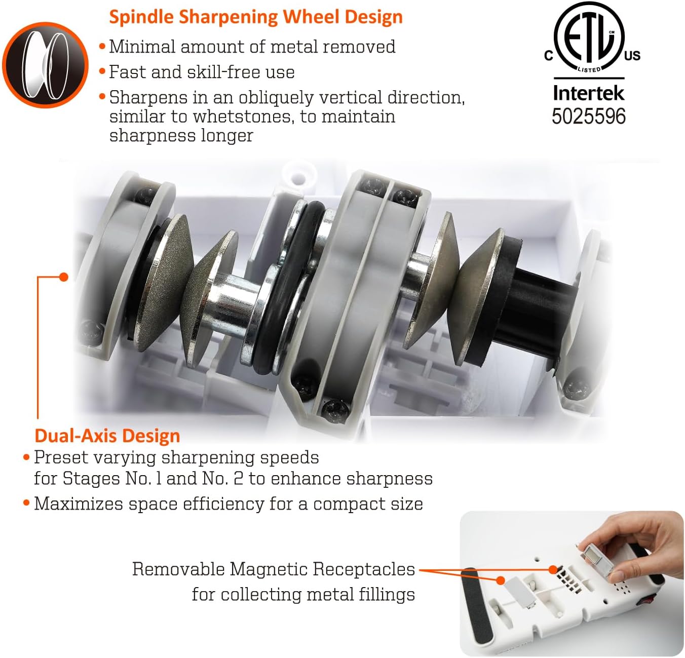 Electric Knife Sharpener – 3-Stage Professional Sharpening System | Diamond Wheels | For Straight & Serrated Knives | Razor-Sharp Results Fast