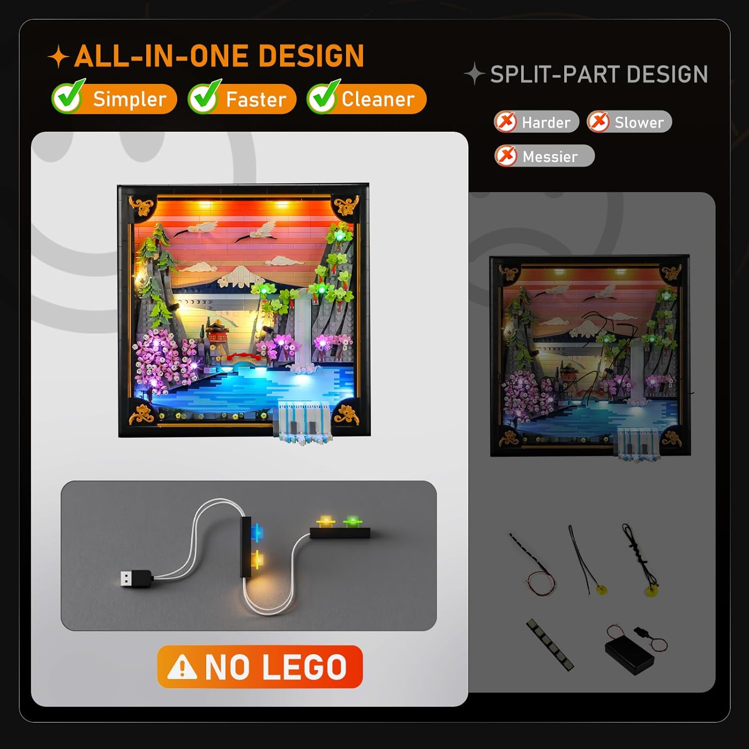LED Light Kit for Lego 31218 Cherry Blossom Landscape