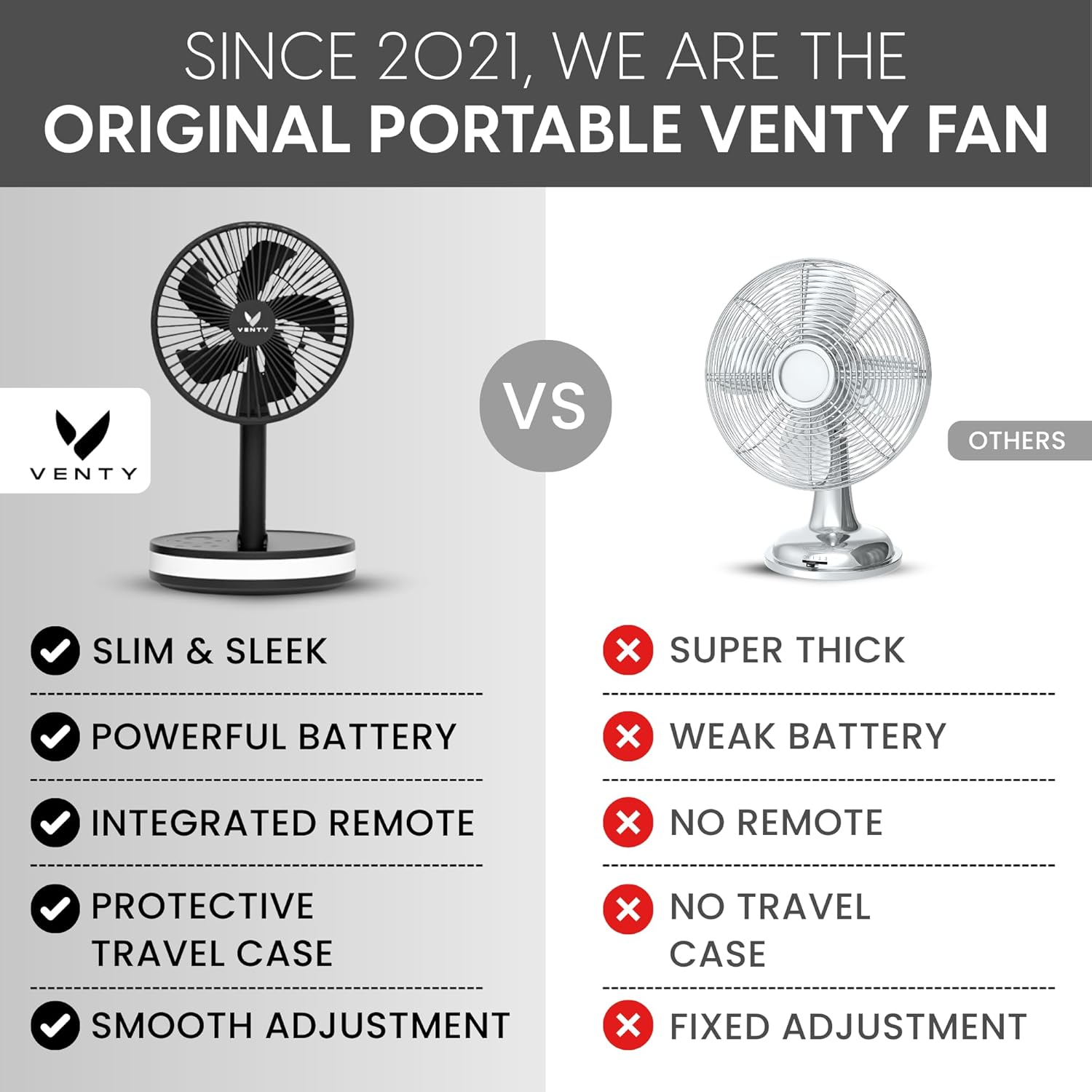 Portable Wireless Rechargeable Fan with LED & Remote Control - Black