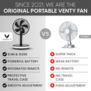 Portable Wireless Rechargeable Fan with LED & Remote Control - Black