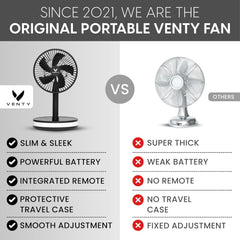 Portable Wireless Rechargeable Fan with LED & Remote Control - Black