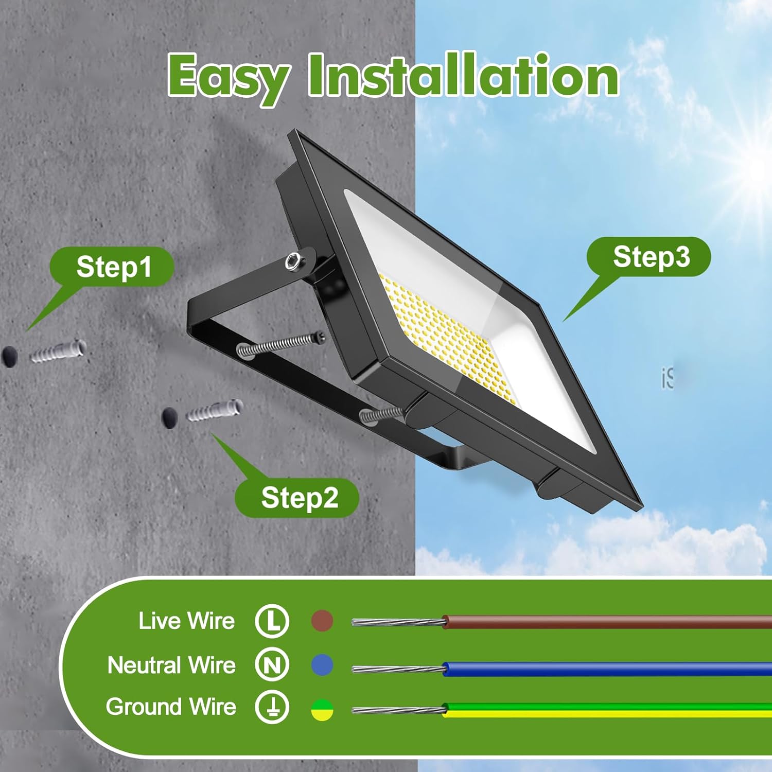 200W LED Floodlight Outdoor 2 Pack 20000LM Security Lights IP65 Waterproof for Yard, Garage, Warehouse, Parking Lot, Streets