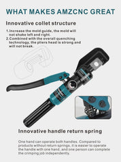 Hydraulic Crimping Tool 12 AWG–2/0 AWG with Dies