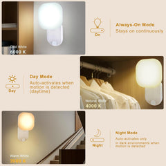 Light sensor night light with different color temperature options and mode descriptions.