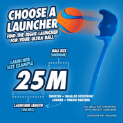 Ultra Ball Dog Toy – Durable High-Bounce Floating Rubber Ball, Launcher Compatible, 2 Pack