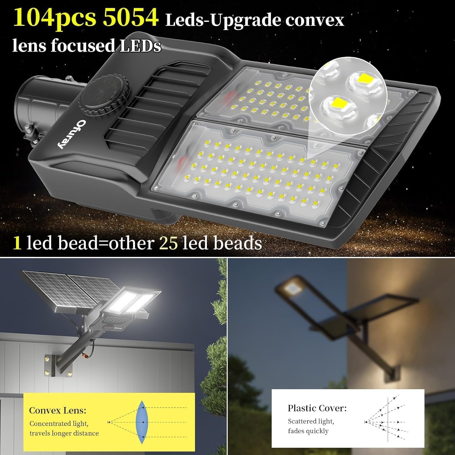 10500W Solar Street Lights Outdoor, 6500K LED Commercial Flood Lights with Motion Sensor, IP67 Waterproof Security Lighting