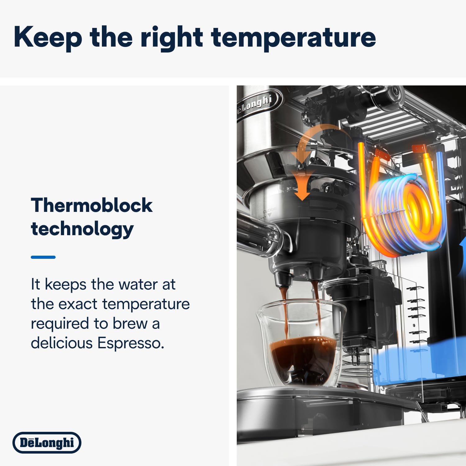 De'Longhi Dedica Style Traditional Pump Espresso Coffee Machine – 15 Bar Cappuccino & Latte Maker, 1L Red – EC685R