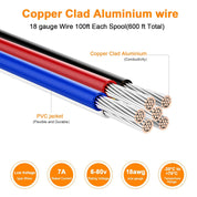 18 Gauge Wire 600FT Low Voltage CCA Kit