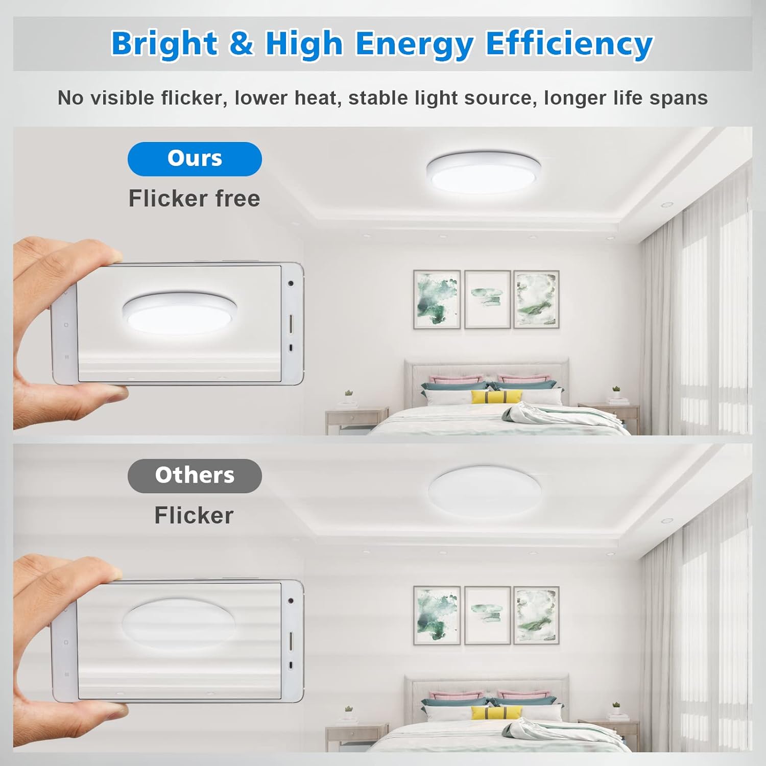 24W Ultra-Thin LED Ceiling Light with Dimmable 2000K Backlight, Warm Night Light & Timer, Modern 12 Inch Round Flush Mount for Bedroom Living Room Kitchen