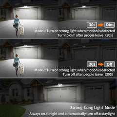 Demonstration of a smart light system in a garage with different modes shown.