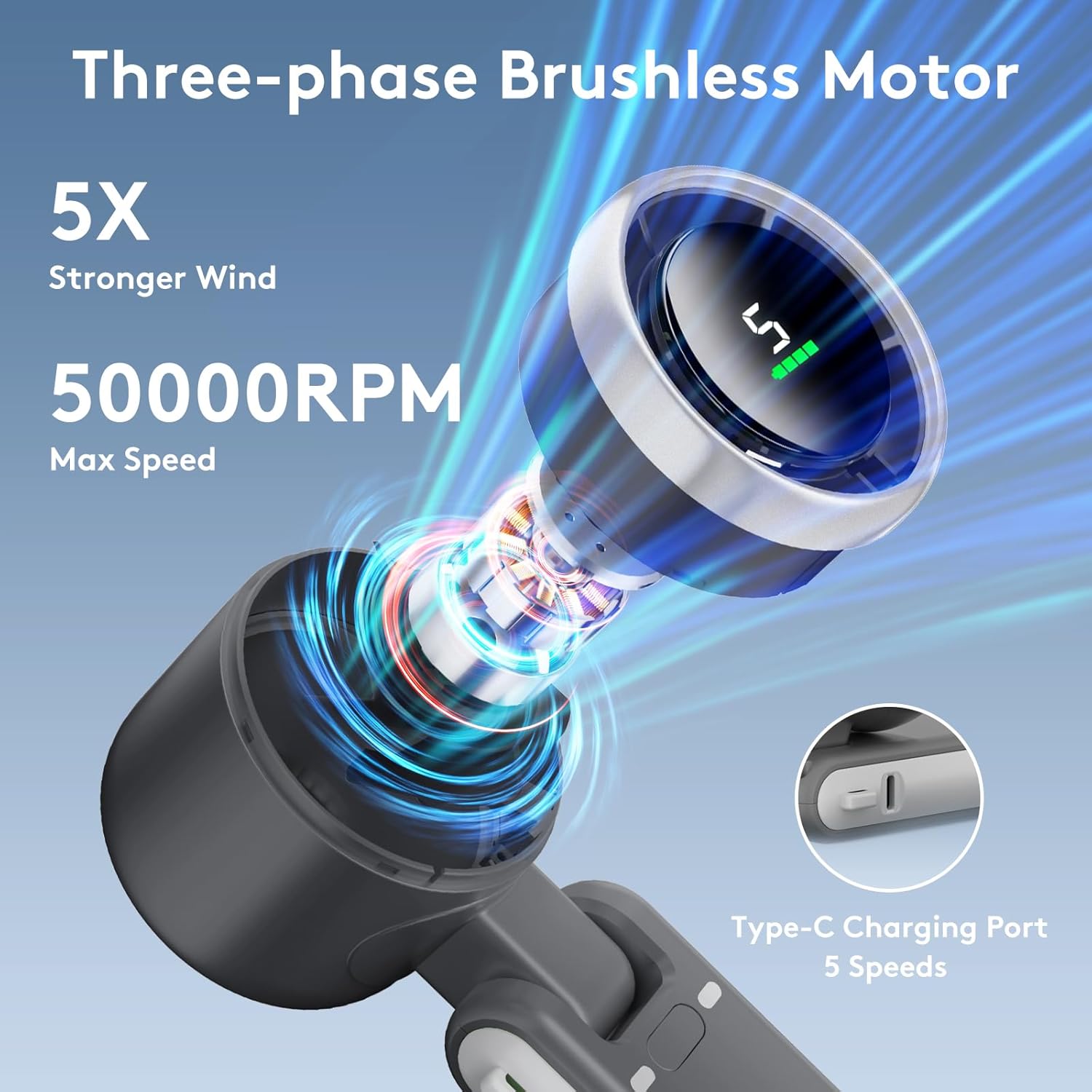 Portable Turbo Handheld Fan 10000mAh 5 Speed