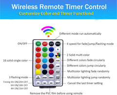 Unicorn LED Letter Light R 18 Color Changing Sign