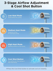 Professional 2000W Ionic Hair Dryer with Diffuser, Cool Shot & Styling Combs