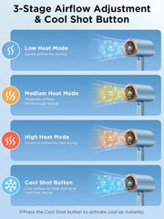 Professional 2000W Ionic Hair Dryer with Diffuser, Cool Shot & Styling Combs