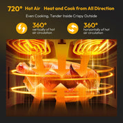 LLIVEKIT 15L Dual Air Fryer Oven – 2600W, 12-in-1, Rotisserie, SYNC Finish & Dual Cook, 8 Accessories, LED Touch Screen