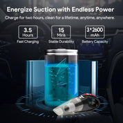 Kitsky Cordless Handheld Vacuum Cleaner