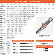 JAKEMY 180 in 1 Ratchet Screwdriver Multibit Precision Screwdriver Set Electronic Repair Tool Kit in Case Professional for DIY, PC, Phone, Laptop, Computer, Ring Doorbell, Xbox, Watch, Eyeglasses